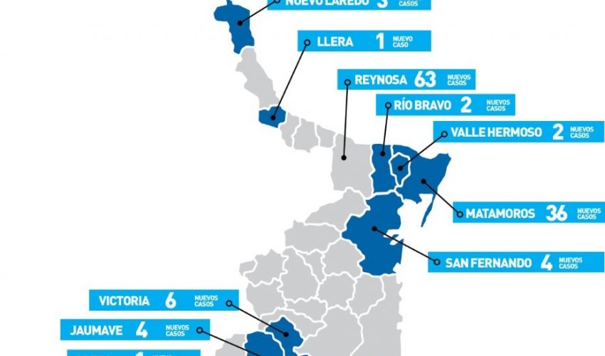 Comunicado de la Secretaría de Salud