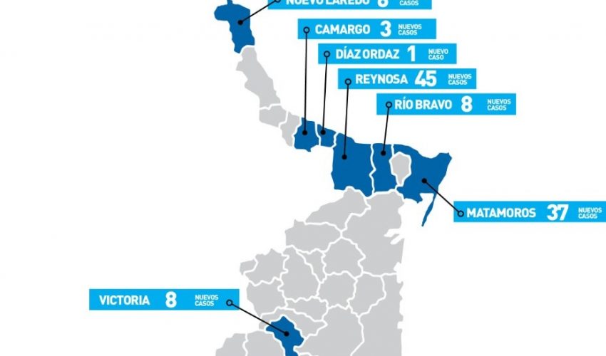 Comunicado de la Secretaría de Salud