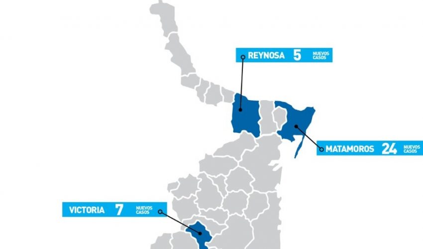 Comunicado de la Secretaría de Salud