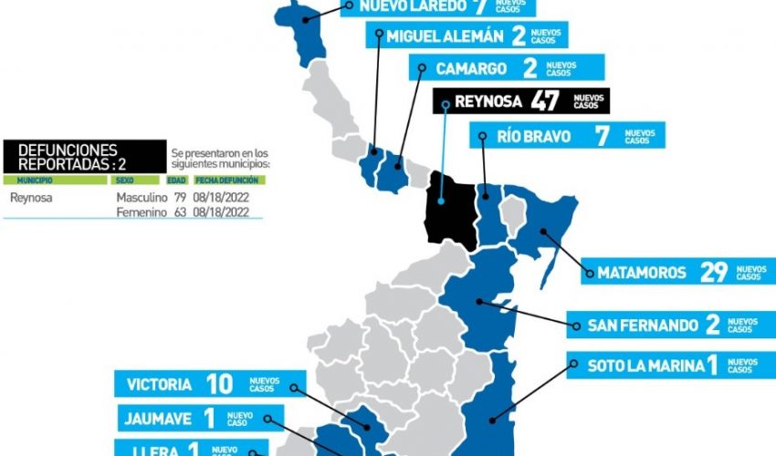 Comunicado de la Secretaría de Salud