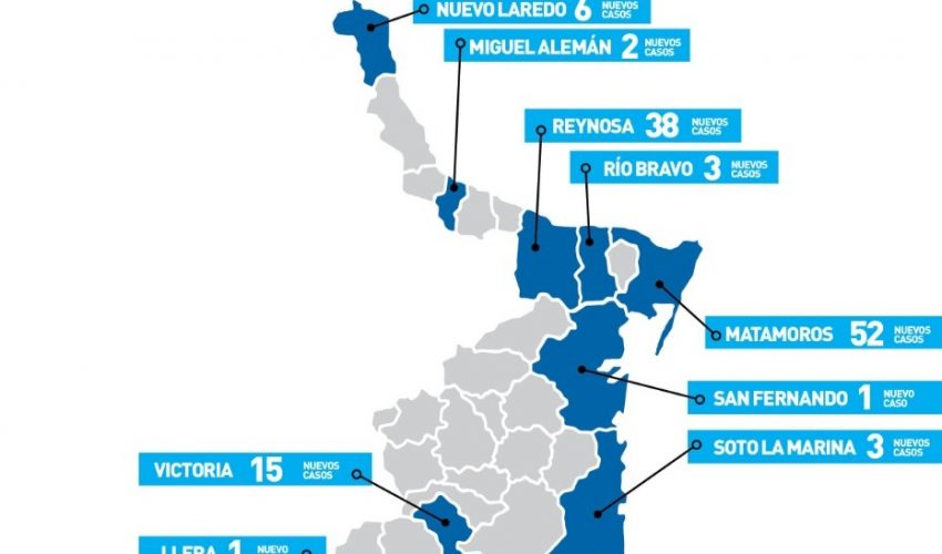 Comunicado de la Secretaría de Salud