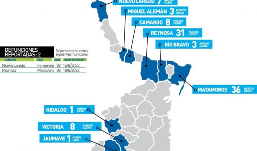 Comunicado de la Secretaría de Salud