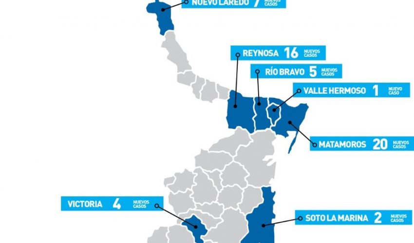 Comunicado de la Secretaría de Salud