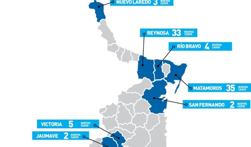 Comunicado de la Secretaría de Salud