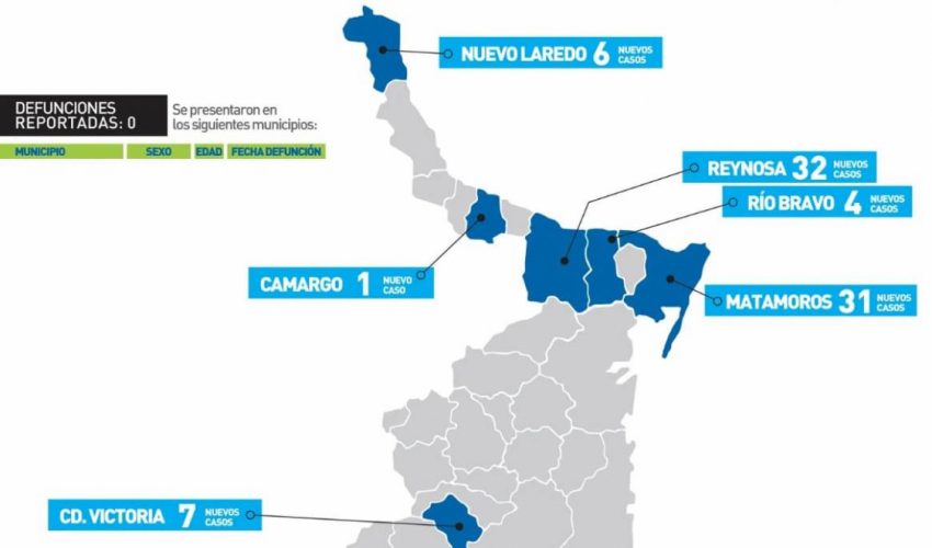 Comunicado de la Secretaría de Salud