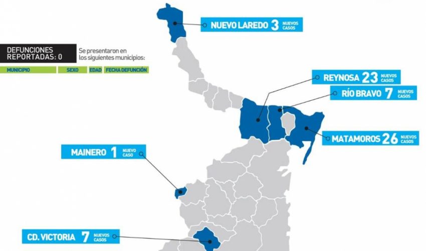 Comunicado de la Secretaría de Salud