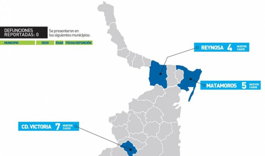COMUNICADO DE LA SECRETARÍA DE SALUD