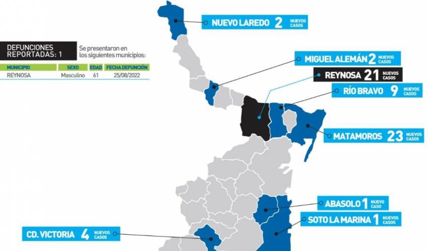 Comunicado de la Secretaría de Salud