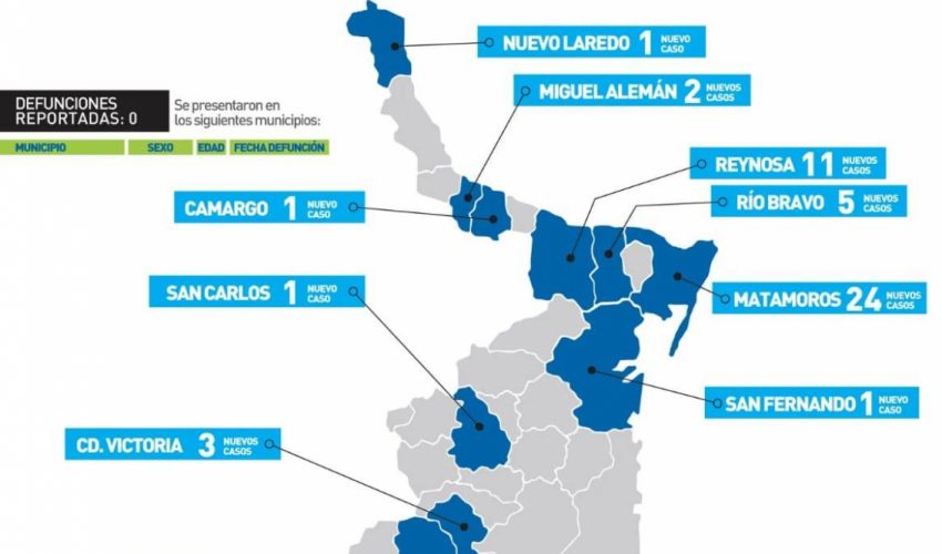 Comunicado de la Secretaría de Salud