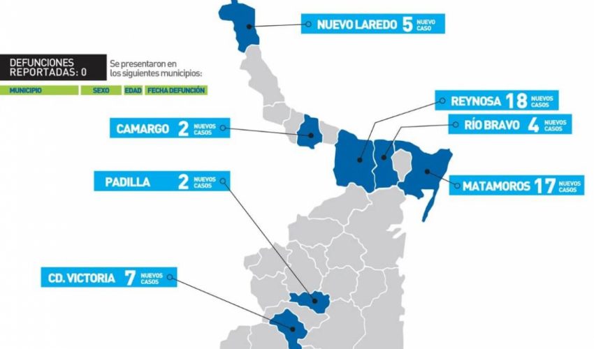 Comunicado de la Secretaría de Salud