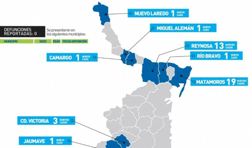 Comunicado de la Secretaría de Salud