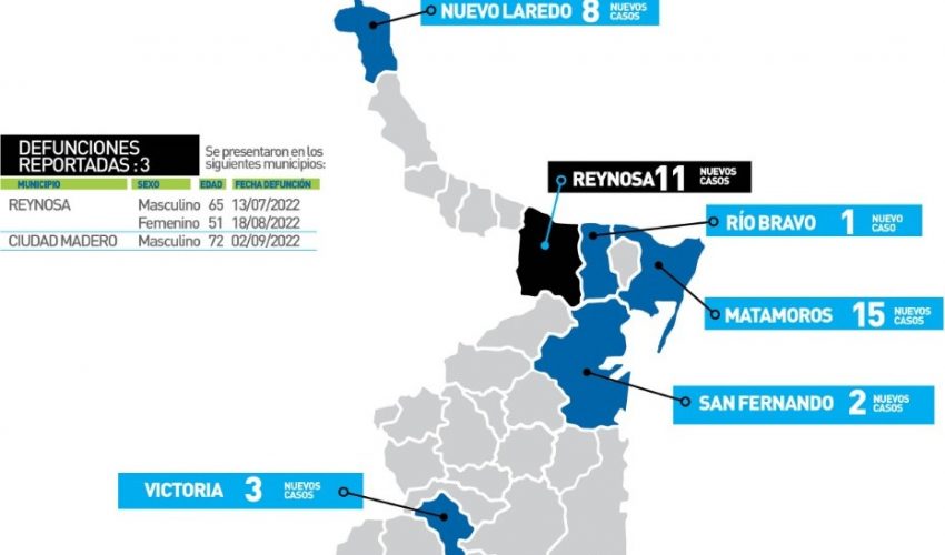 Comunicado de la Secretaría de Salud