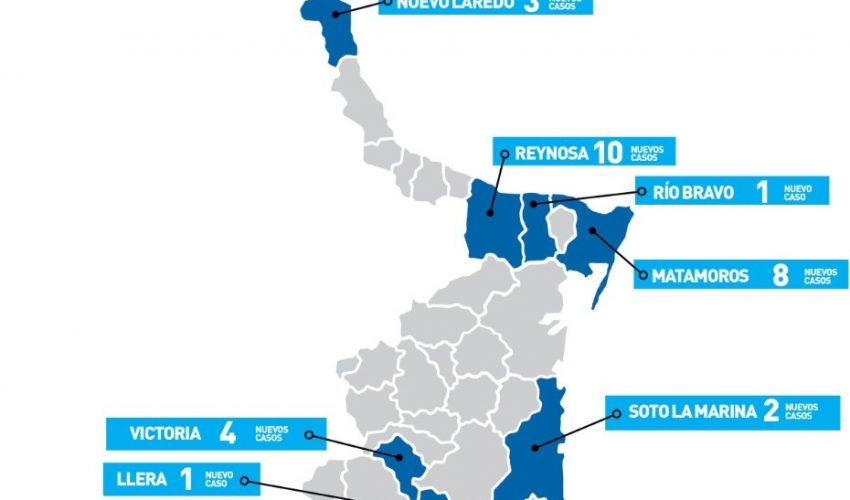 Comunicado de la Secretaría de Salud