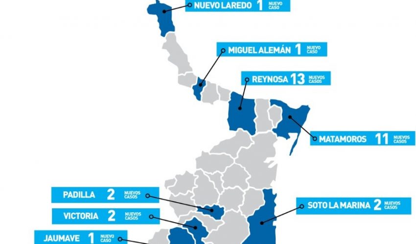 Comunicado de la Secretaría de Salud