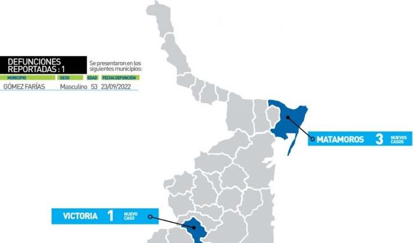 Comunicado de la Secretaría de Salud