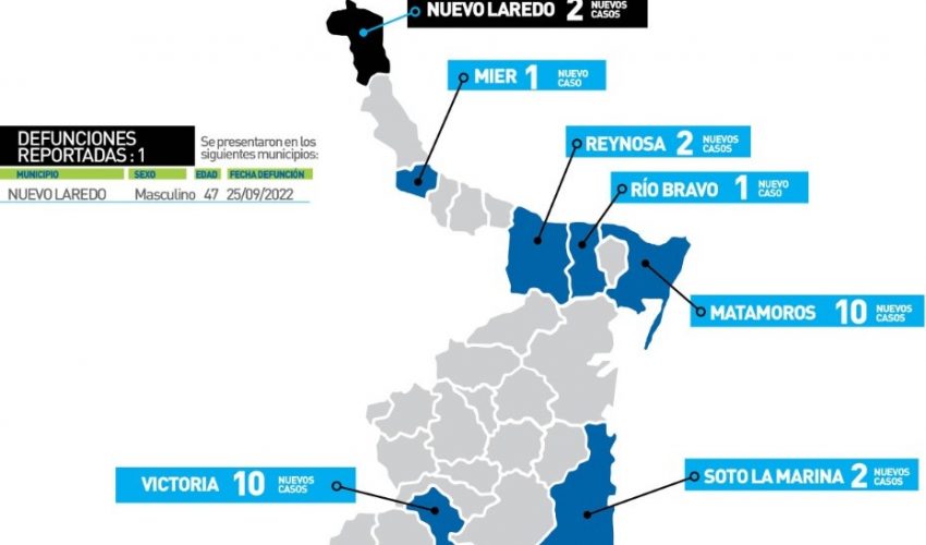 Comunicado de la Secretaría de Salud