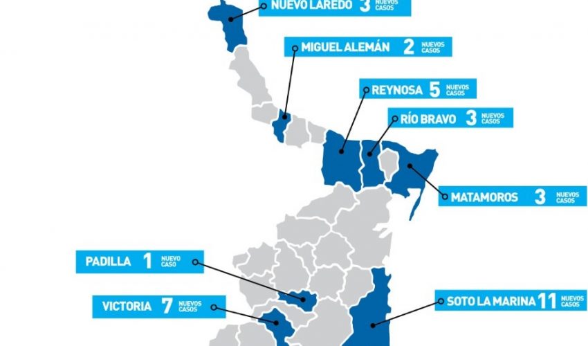 Comunicado de la Secretaría de Salud