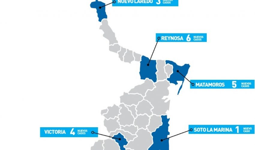 Comunicado de la Secretaría de Salud