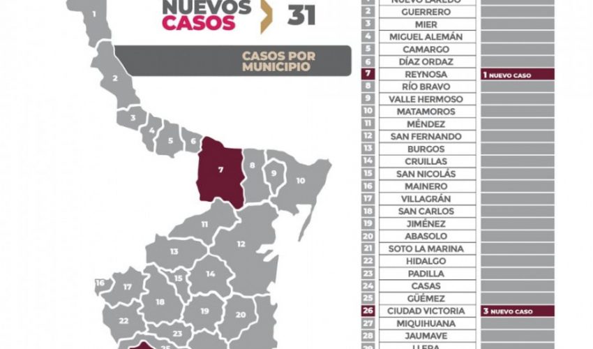 COMUNICADO DE LA SECRETARÍA DE SALUD