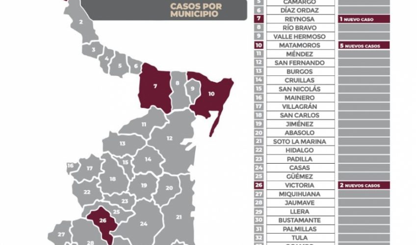 COMUNICADO DE LA SECRETARÍA DE SALUD