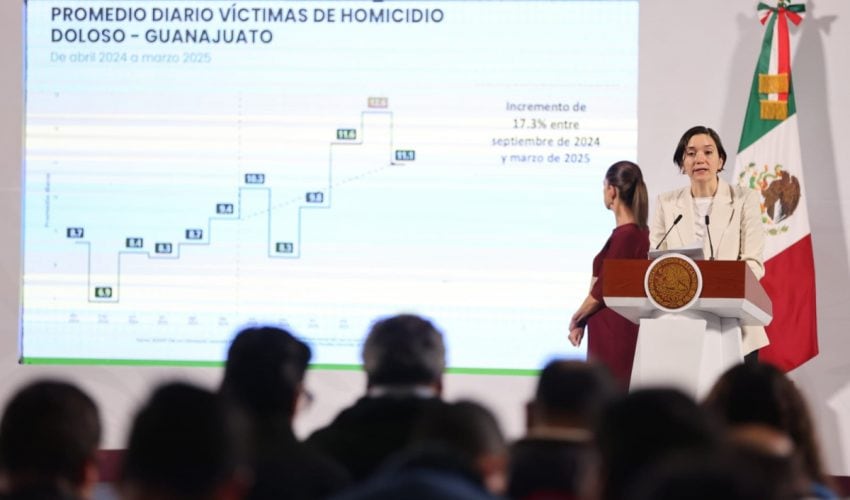 Registra Tamaulipas baja en homicidios y se consolida entre los más seguros del país