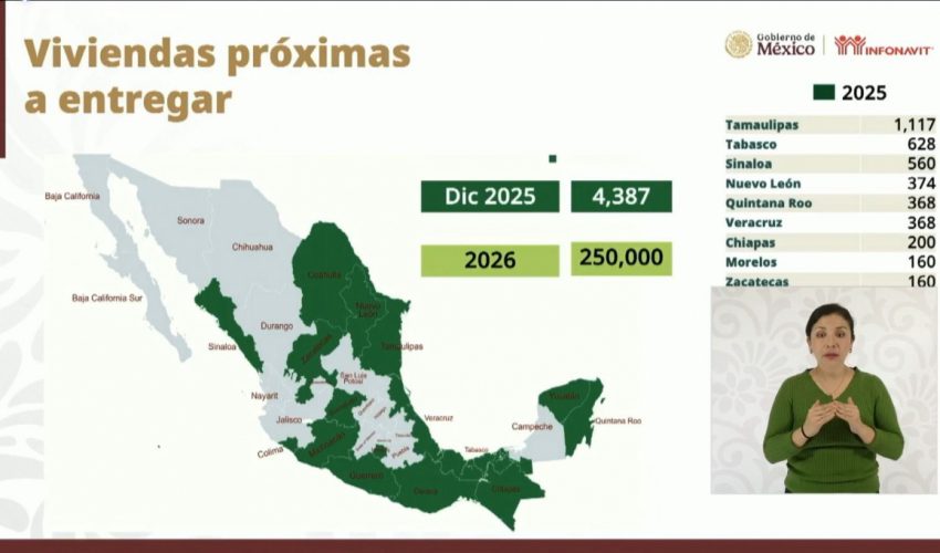 Entregará Infonavit en Tamaulipas a finales del año, mil 117 nuevas casas